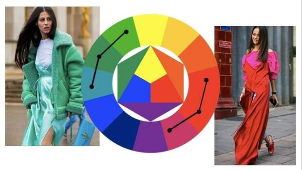 Цветовой круг Иттена. 5 способов сочетать цвета правильно, фото № 7