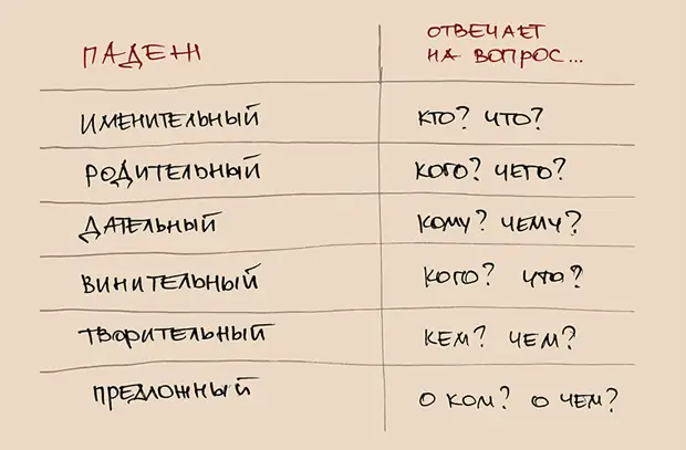 Da Net Navernoe Eta Fraza Svodit Inostrancev S Uma I Eshyo Mnogo Chego Davaj Pogovorim Mediaplatforma Mirtesen