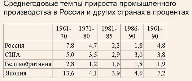 вшэ педерасты