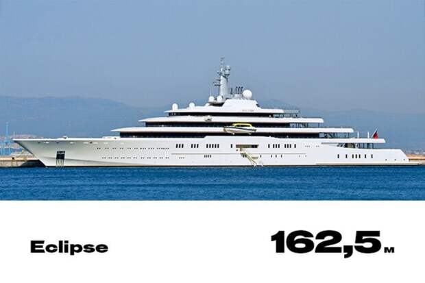 1. Eclipse forbes, богатство, миллиардер, рейтинг, роскошная жизнь, россия, яхта