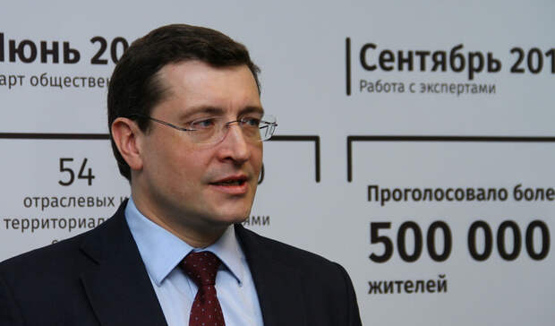 Никитин представил концепцию развития Нижегородской агломерации