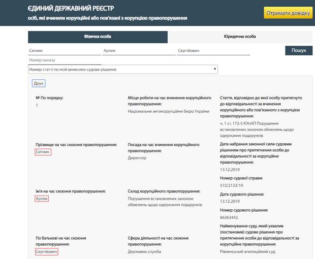 Социальные лифты «майдана»: как рецидивист с тремя ходками стал актикоррупционером. «Страна», Украина