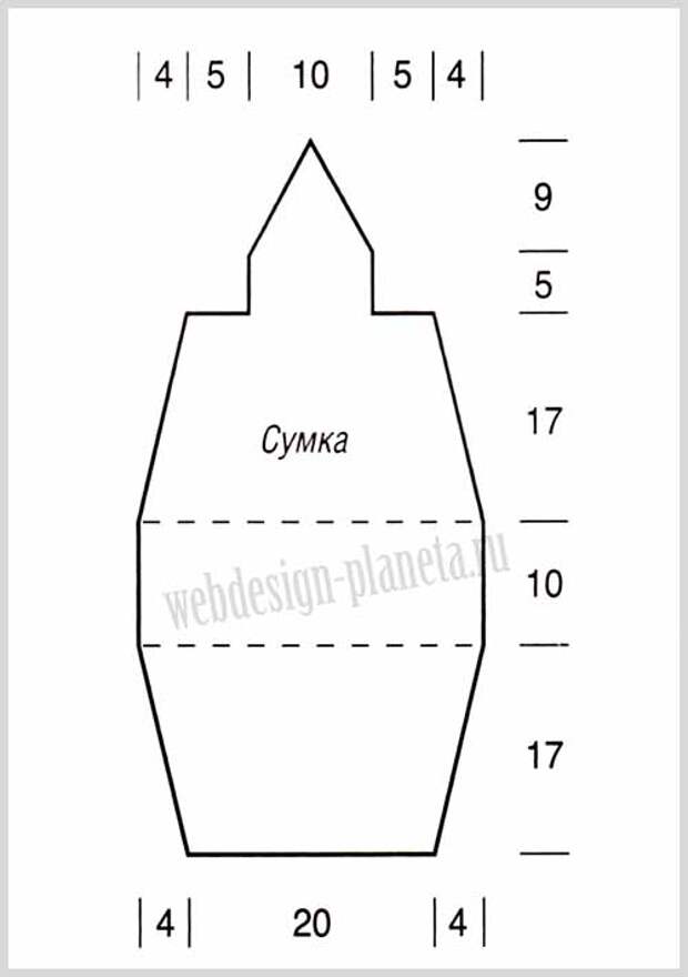 классические сумки крючком выкройка