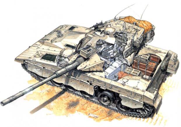 Устройство израильского танка Merkava