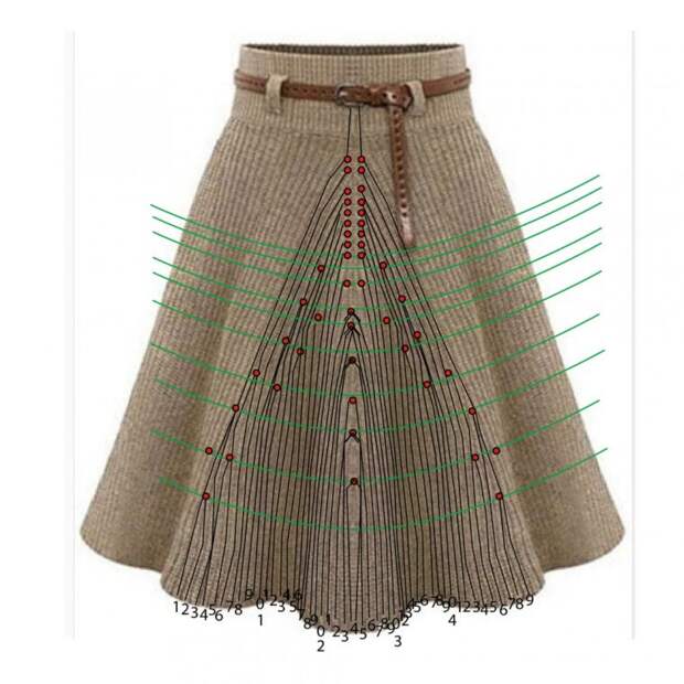 Моделирование вязаной юбки четырехклинки