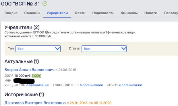 "Балчуг" под еврофлагом: вместо Дома офицеров - гостиница Хадарцевых?