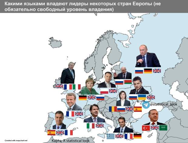 Языки лидеров Европы, дефицит в Туркмении и проблемы Саудовской Аравии