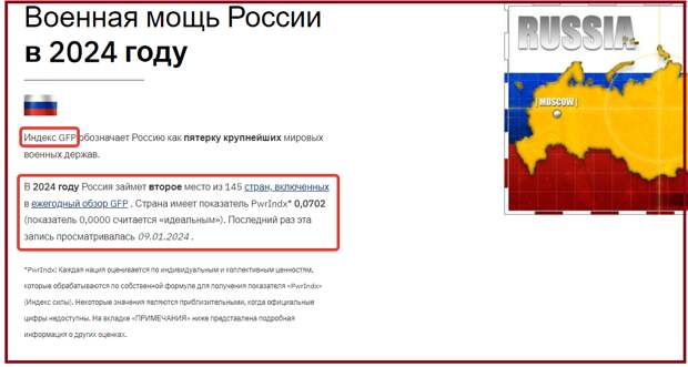 Скриншот из Американского журнала: https://www.globalfirepower.com/country-military-strength-detail.php?country_id=russia