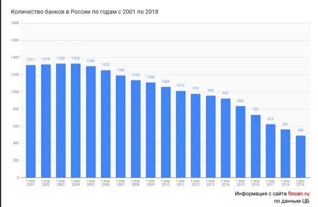 Рекомендуется к прочтению лицам, верящим в подобные сказки как на картинке