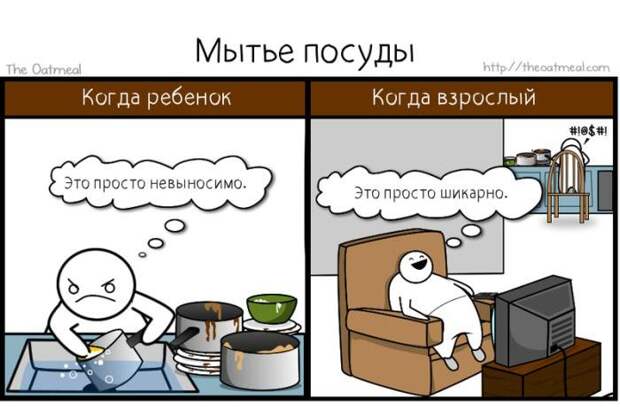 Как мы относились к вечеринкам в детстве и сейчас (6 картинок) Как мы относились к вечеринкам в детстве и сейчас (6 картинок)