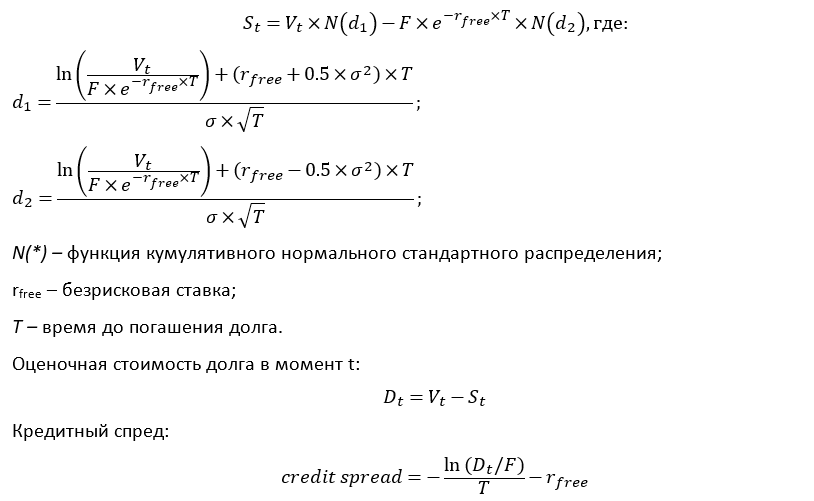 Команда Тинькофф проверяет модель оценки кредитных спредов