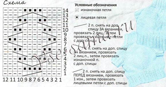 Голубой комбез, схема