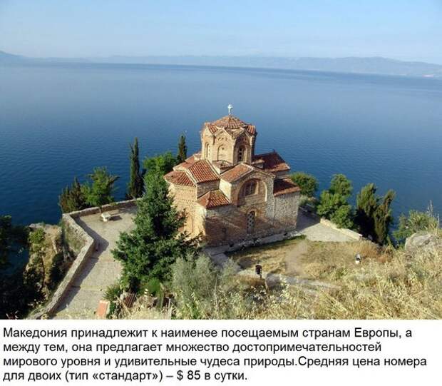 Топ-10 стран с самыми дешевыми гостиницами