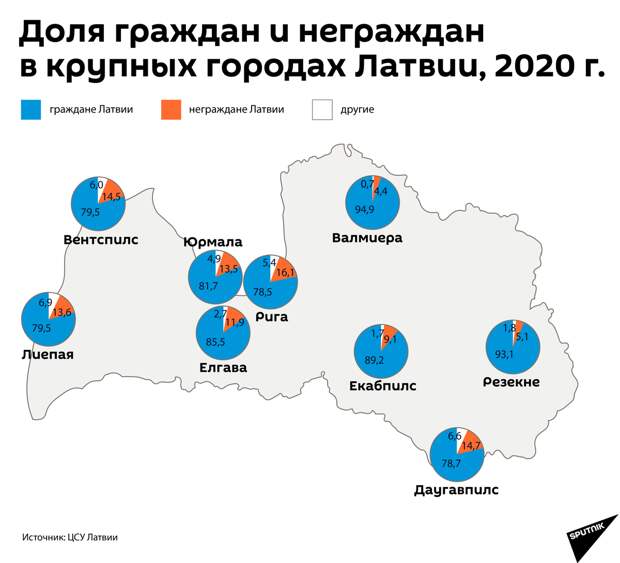 По статистике, больше всего неграждан живет в Риге  