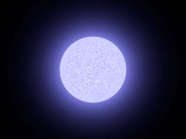 A cool toned white glowing ball on a black background.