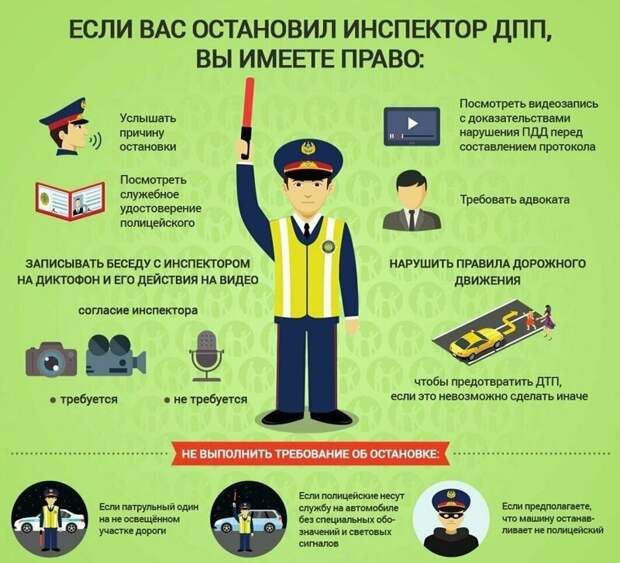 25 важных и нужных шпаргалок для автомобилистов Шпаргалки, автомир, автомобилистам, важное, интересное, на заметку