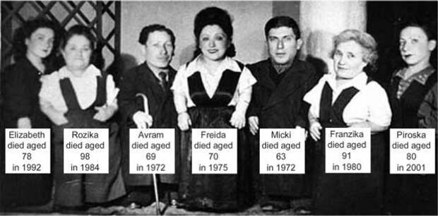 Удивительная история еврейской семьи лилипутов-музыкантов, переживших Холокост история, карлики, лилипуты, люди, холокост