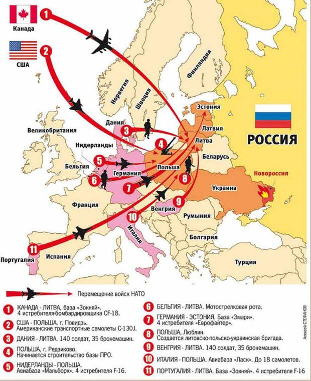 План нападения на россию