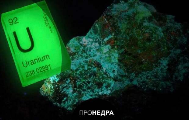 Капитализация Казатомпрома обновила максимум