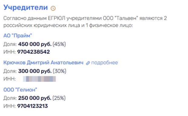 Москва на Крючкове: девелопер Coldy 