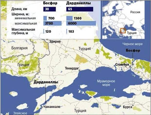 Можно ли выгнать американские корабли из Чёрного моря?