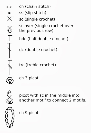 Летняя сумка крючком (19) (373x544, 69Kb)