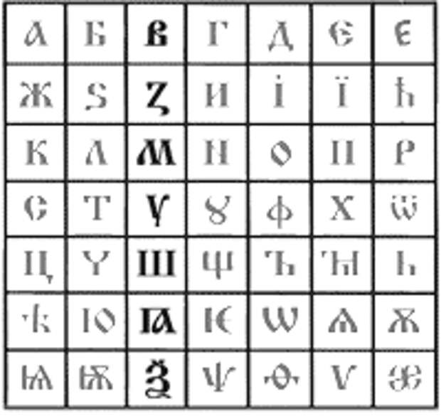 Аз Бога Ведаю, Ведаю Глаголя Добро, Добро Есть Жизнь Аз Бога Ведаю, Ведаю Глаголя Добро, Добро Есть Жизнь