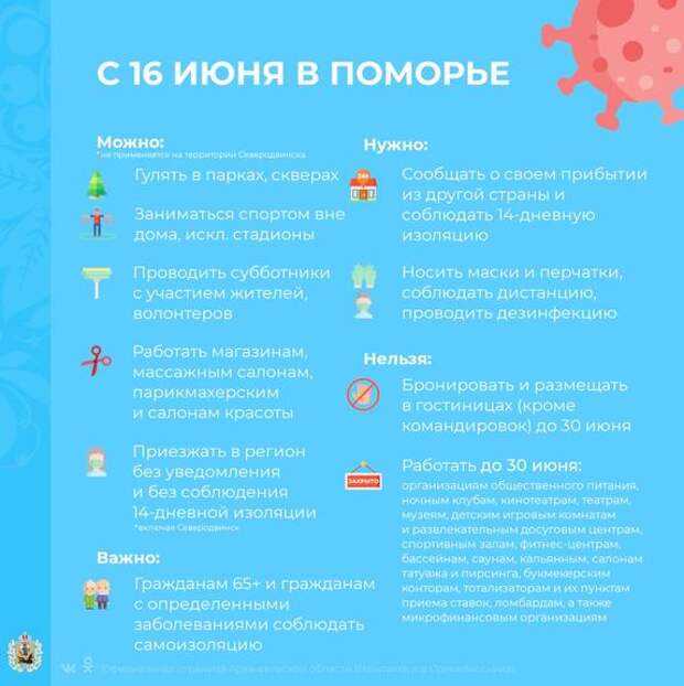 В Архангельске и Архангельской области решили не отмечать 75-летие Победы 24 июня