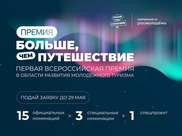 Нижегородцы могут заявить свои инициативы на 1‑ю Всероссийскую премию в области развития молодёжного туризма «Больше, чем путешествие»