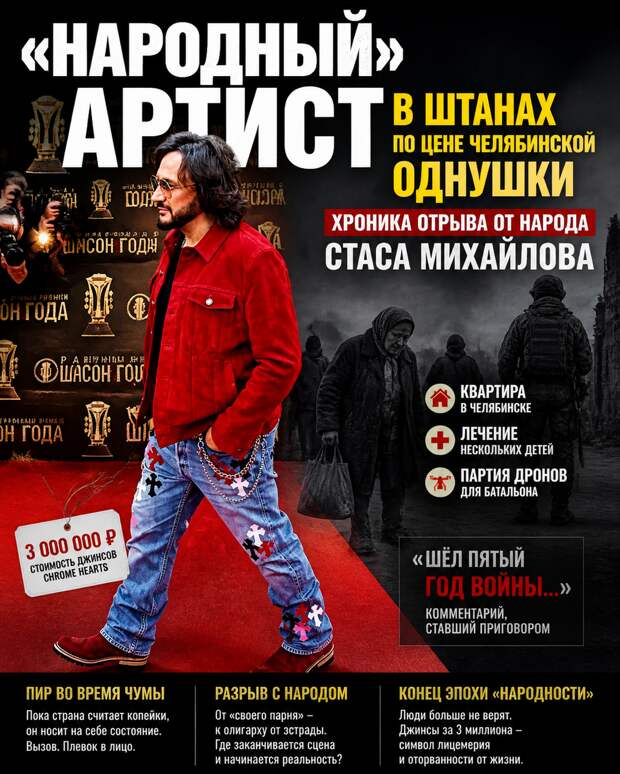 «Народный» артист в штанах по цене челябинской однушки: хроника отрыва от народа Стаса Михайлова