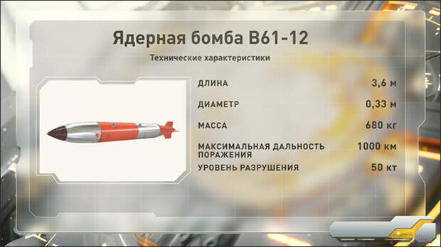 "В пыль за 17 минут": Ядерное оружие НАТО впервые у русской границы. США "за". Финляндия и Польша готовы на радикальные меры