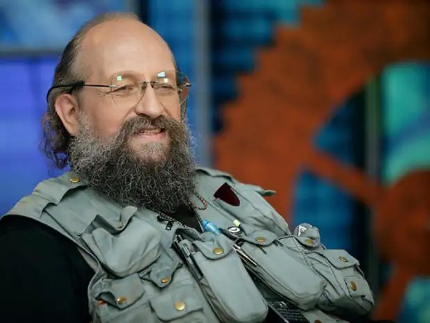 Вассерман: "По окончанию СВО на Украине будут созданы два федеральных округа РФ"