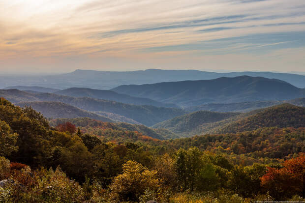 Blue Ridge Parkway