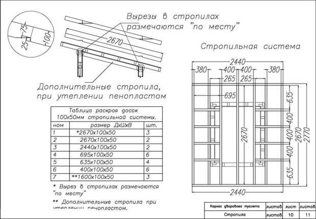 20 классных схем и чертежей всего подряд для самых умелых рук