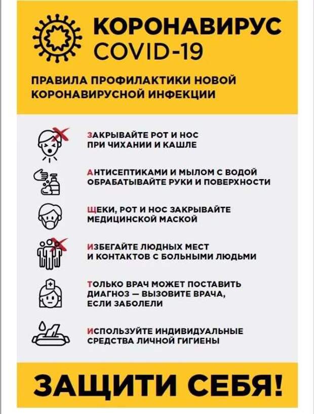Предупреждающие таблички по коронавирусу. Подборкаchert-poberi-tablichki-koronavirus-55370614122020-9 картинка chert-poberi-tablichki-koronavirus-55370614122020-9