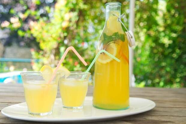 Холодный чай с имбирем, лимоном и мятой