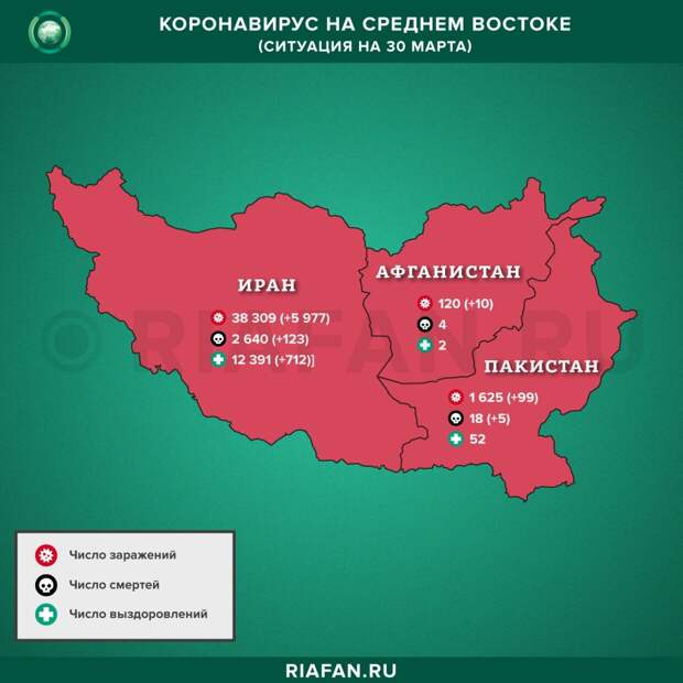Коронавирус на Большом Ближнем Востоке: сводка за 30 марта 2020 года