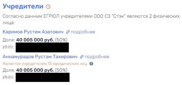 Уфа не терпит конкурентов: Радий Хабиров и внутренний аудит