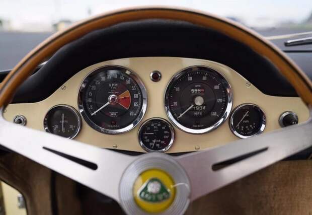 Lotus Elite — Первый цивильный Lotus