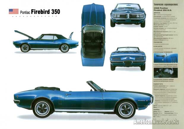 Pontiac Firebird 1968 poster