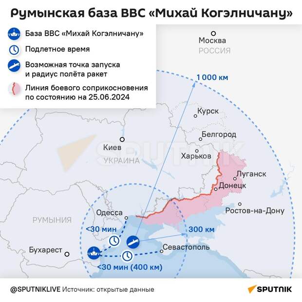 Румынская авиабаза "Михай Когэлничану" становится гипертрофированной проекцией на восток американской военной базы "Рамштайн" (Германия).-2