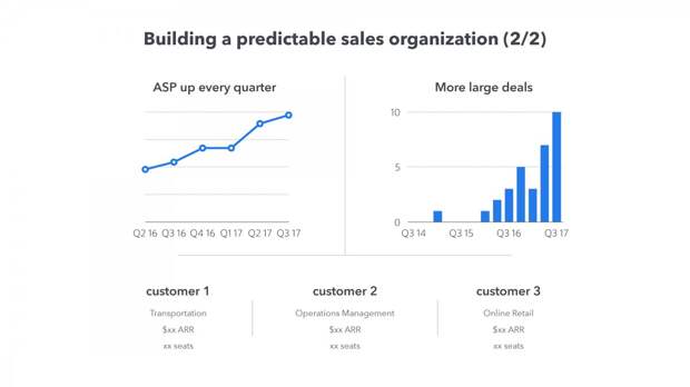 And is landing bigger and bigger clients.