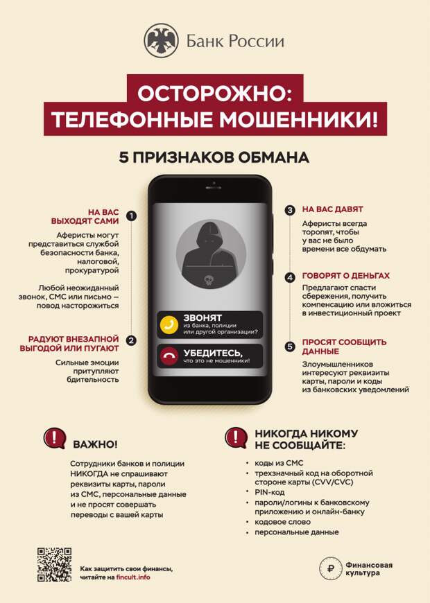 Осторожно - телефонные мошенники.png