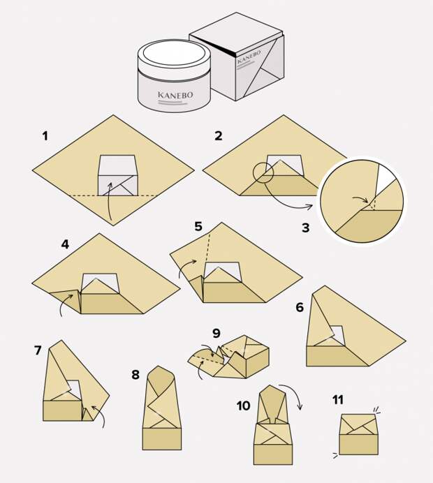МАСТЕРИЛКА. Оригами  - упаковка для подарков