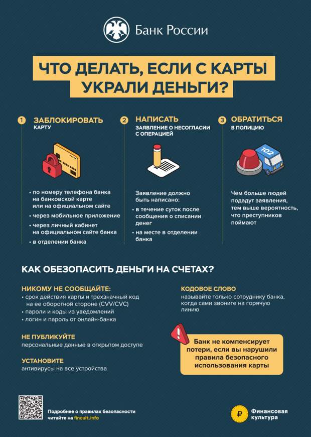 Что делать если с карты украли деньги.png