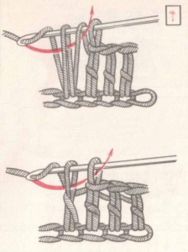 Рис.6 Основы вязания крючком для начинающих. Столбик с накидом