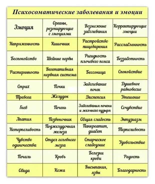 pinterest - свободный доступ