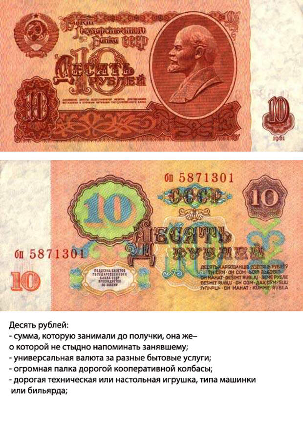 Что можно было купить на 50. Советские деньги. Советские банкноты. Советские деньги бумажные. Советский рубль купюра.