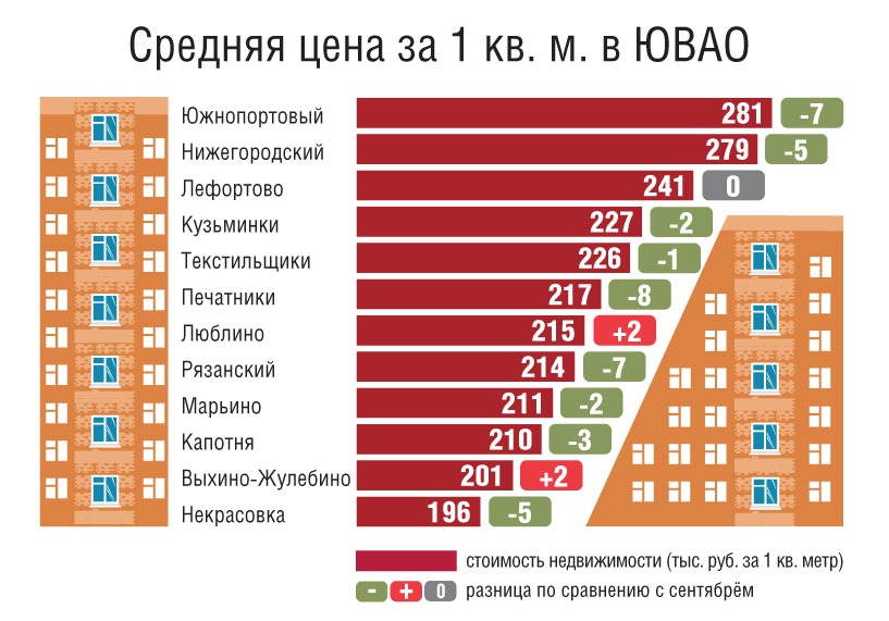 Инфографика: ЮВК