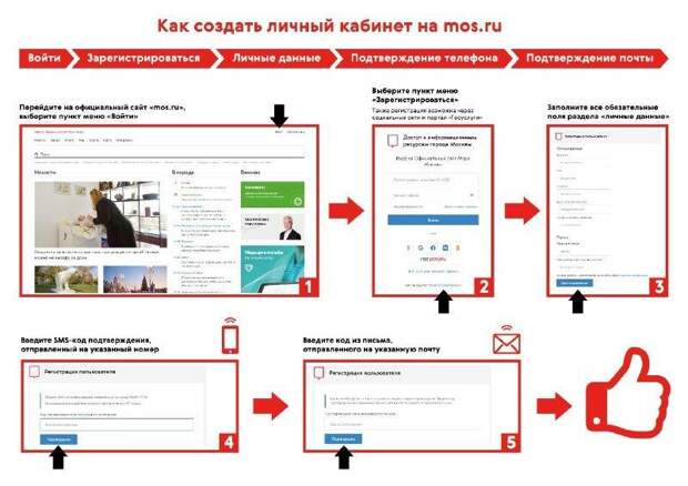 Около 300 сервисов и услуг представлены на сайте mos.ru